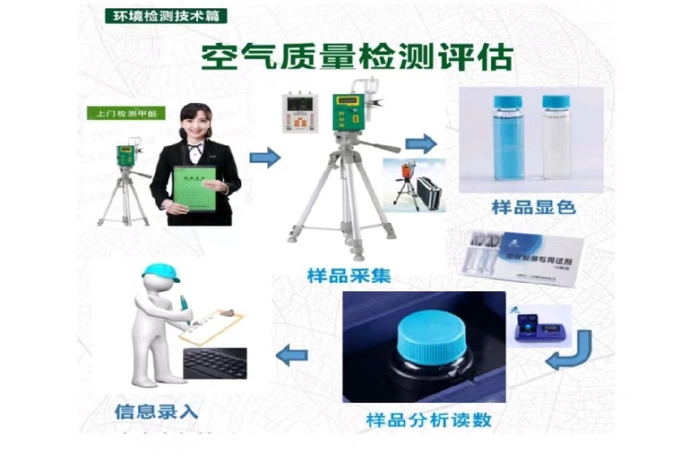 衡阳甲醛检测标准